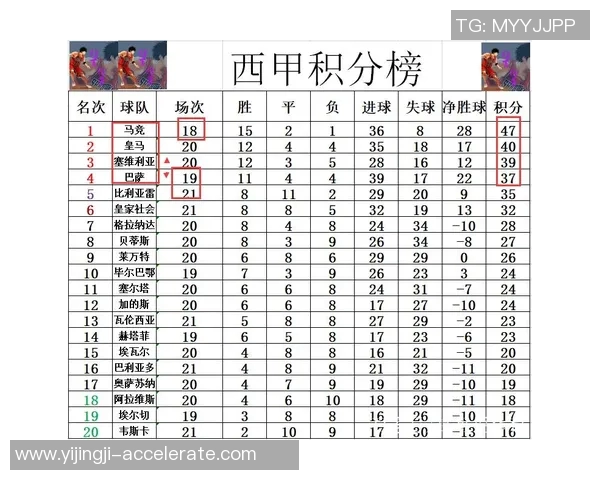 莱比锡逆袭皇马2-1爆冷全场沸腾精彩战报回顾 莱比锡逆袭皇马2-1爆冷全场沸腾精彩战报回顾